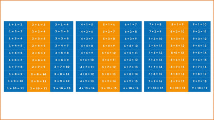 Math school decor , Math facts additions, Math decals for Stairs , Stair Signs for School,  Stairs decal School decor