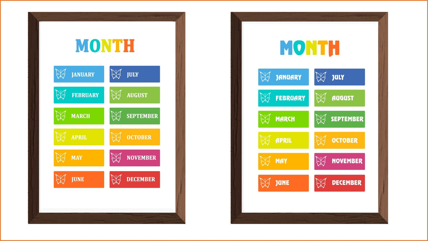 Education Poster - Months - Days - Numbers - ABC Alphabets - Colors - Shapes - worksheet - classroom worksheet - DIGITAL FILE