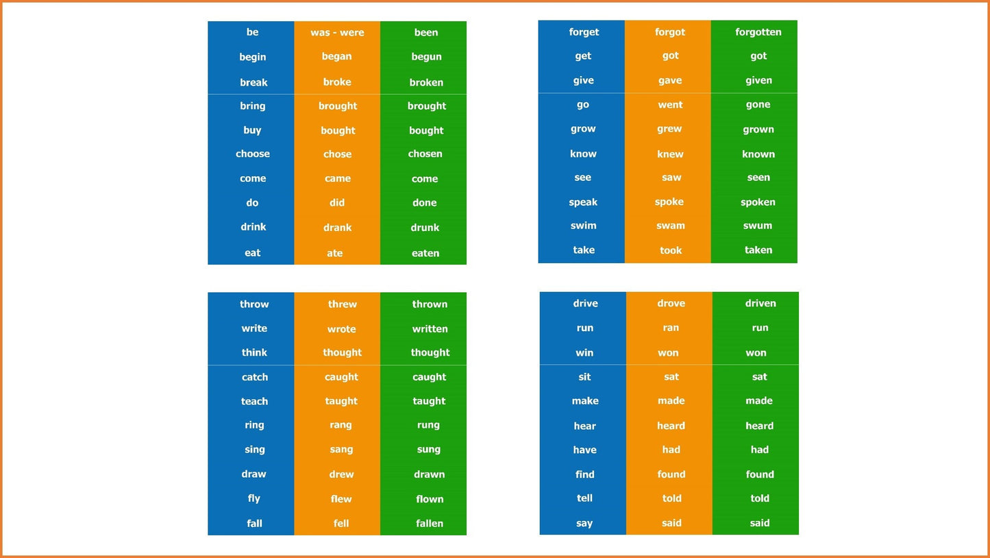 Irregular verbs decal, grammar stairs, school staircase decor, school decor, Irregular verbs stairs decor, 40 pcs.