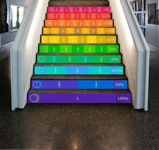 Educational Motivational decor, Stair decals school, stair decals for school, staircase decals math, math stair decals, stair riser decals