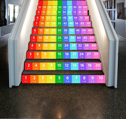 Math school decor , Math facts multiplication, Math decals for Stairs , Stair Signs for School, Stairs decal School decor