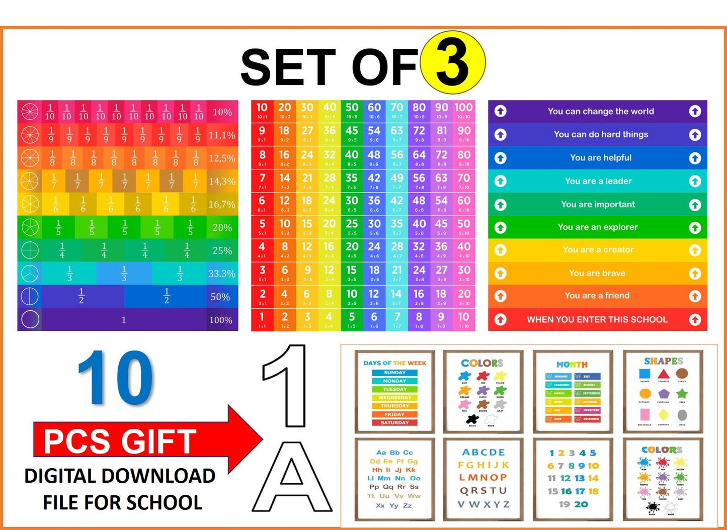 Educational Motivational decor, custom motivation classroom decor, multplication school decor, numerator-denominator school decoration